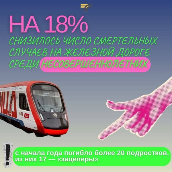 Цифра дня — 18%