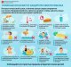 ПЛЯЖНЫЕ ОПАСНОСТИ: ЗАЩИТИТЕ СВОЕГО РЕБЕНКА