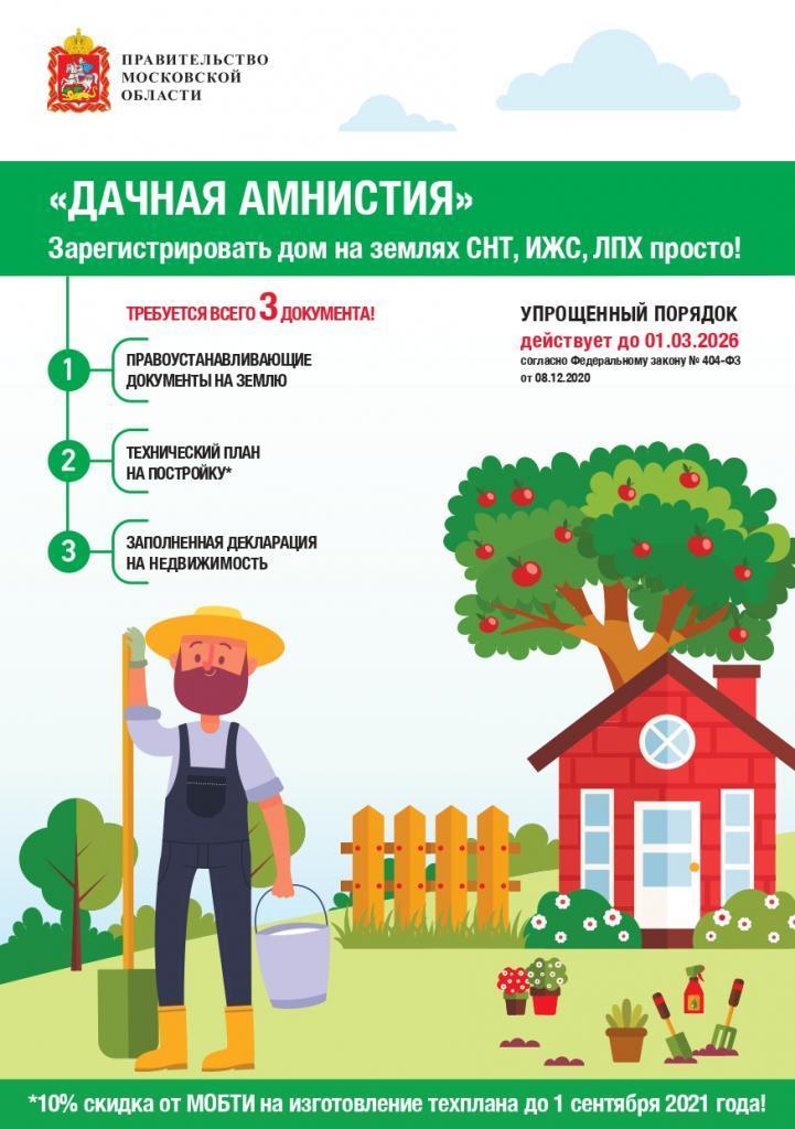 регистрация (2)_page-0001.jpg