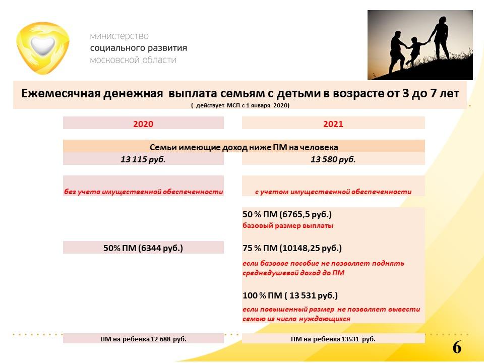 Указ президента 431 многодетные семьи. Указ президента о мерах социальной поддержки многодетных семей.